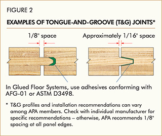 Examples of Tongue-And-Groove (T&G) Joints Examples of Tongue-And-Groove (T&G) Joints