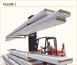 Figure 1: Loading and Unloading Glulam Beams