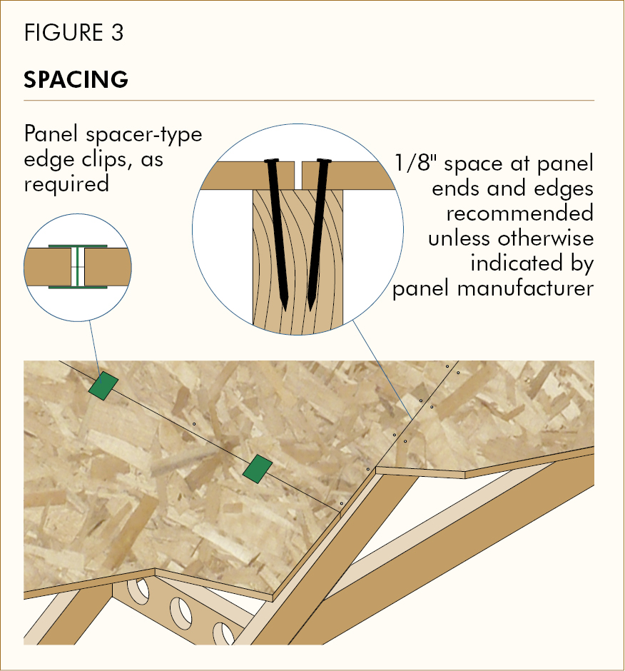 Examples of Tongue-And-Groove (T&G) Joints