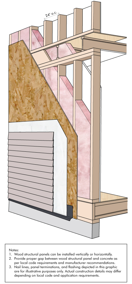 Wall System 1E - Advanced Framing