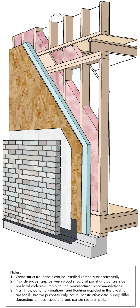 Wall System 4E - Advanced Framing