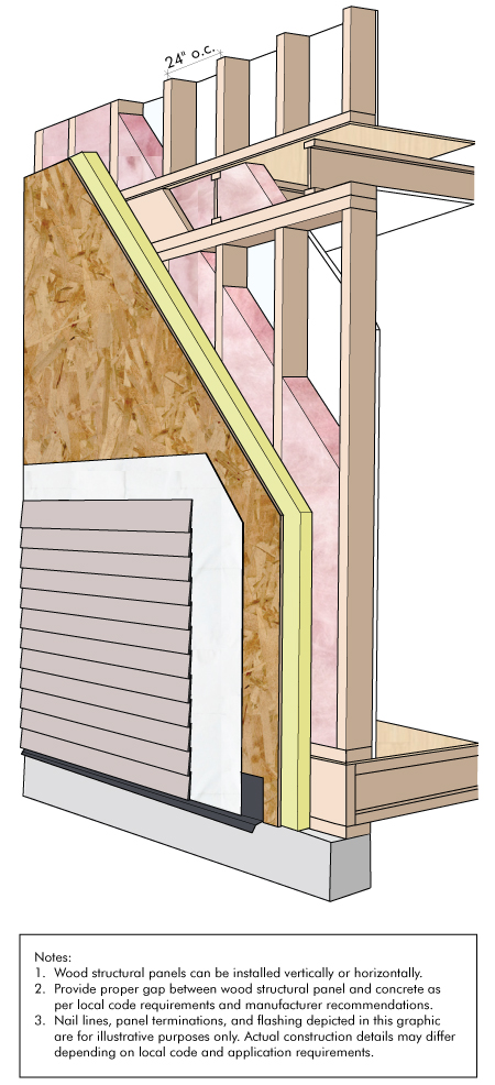 Wall System 7E - Alternative