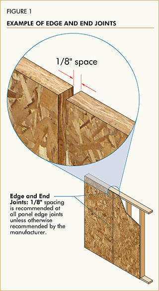 Apa Builder Tips Prevent Buckling With Proper Spacing Form M300