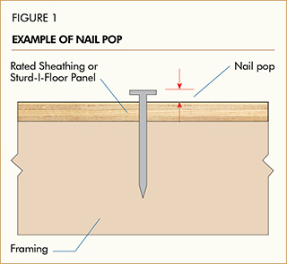 Example of Nail Pop