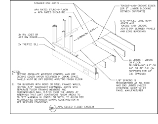 Updated APA Engineered Wood CAD details