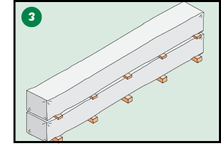 Safe I-joist Storage