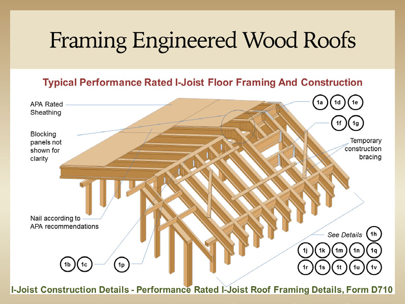 Basics of Roof Construction with I-Joists